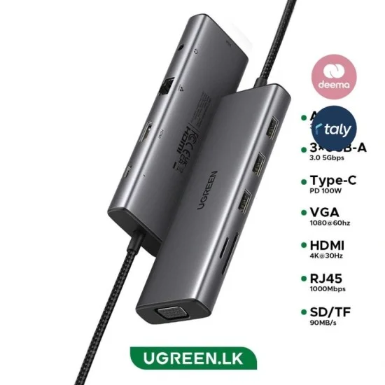 UGREEN USB-C Multifunction Adapter Grey
